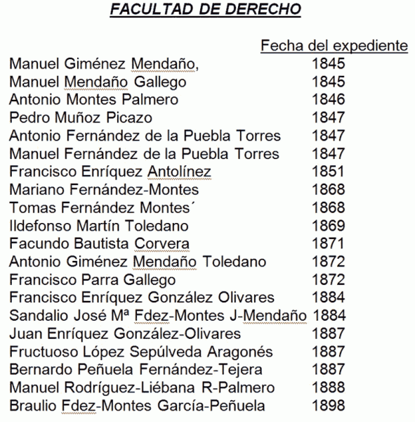 Facultad-de-derecho-herencia2000