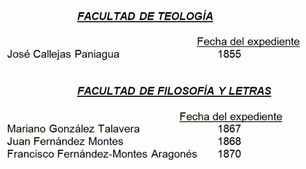 Facultad-de-teologia-filosofia-y-letras-herencia2000