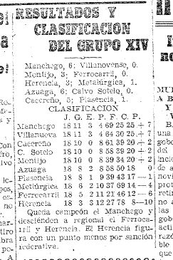 resultados-y-clasificacion